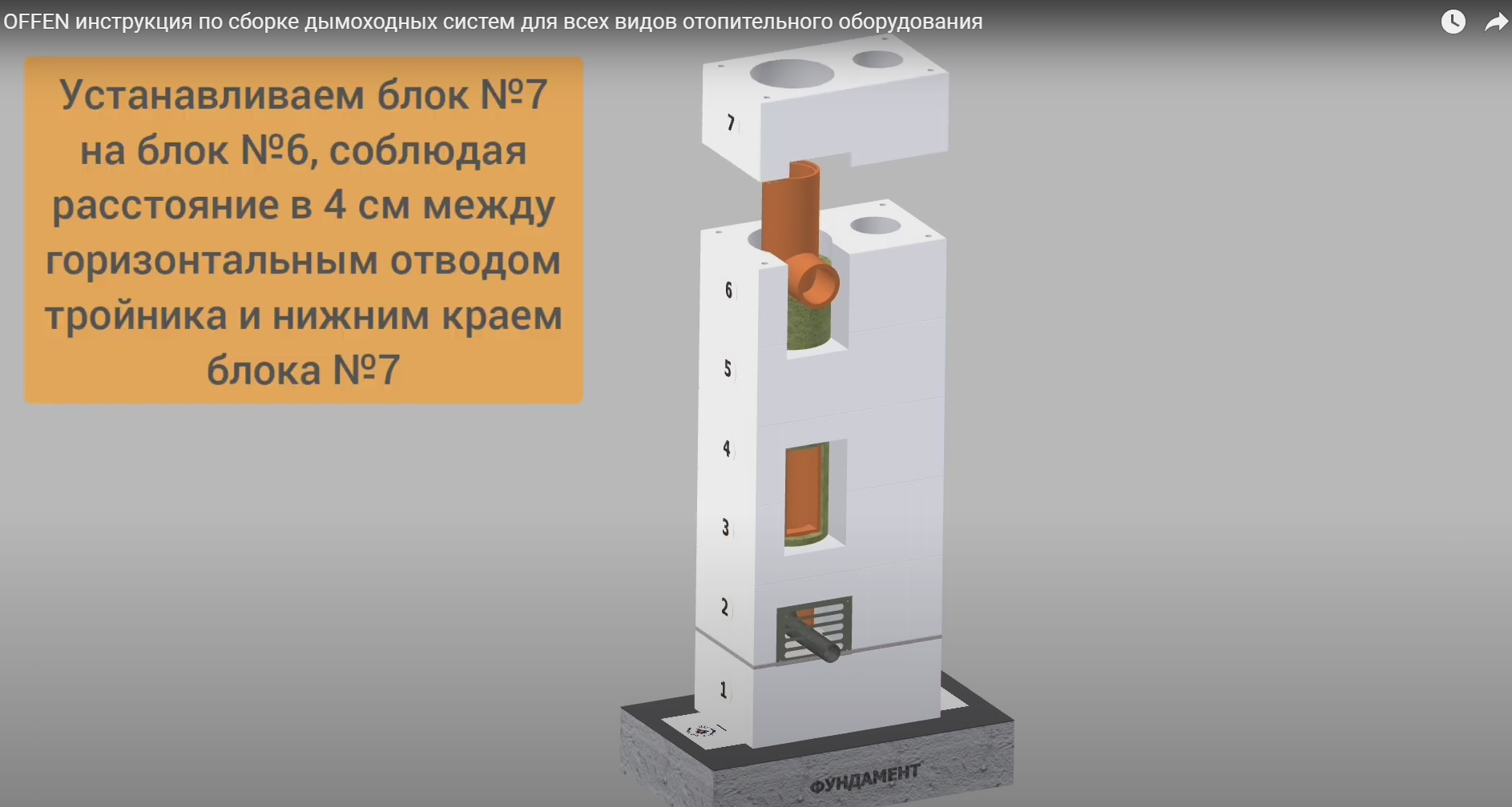 Керамический дымоход харт монтаж