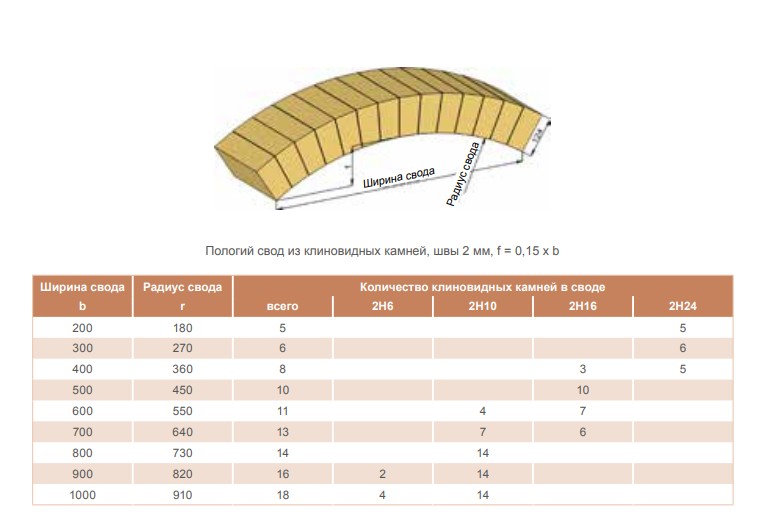 Скриншот 28-11-2022 162124.jpg